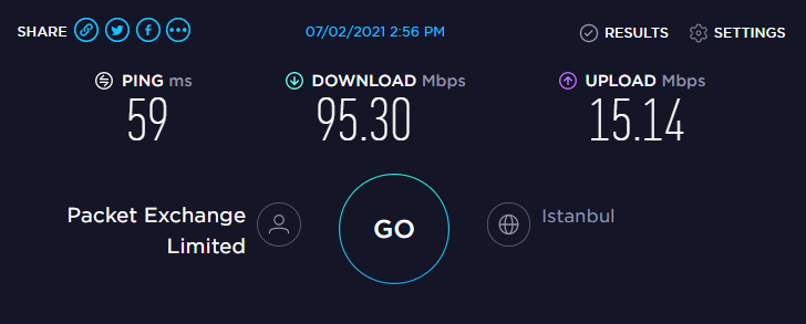 NordVPN Speed Test Turkey