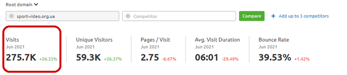 SportVideo Traffic Metrics