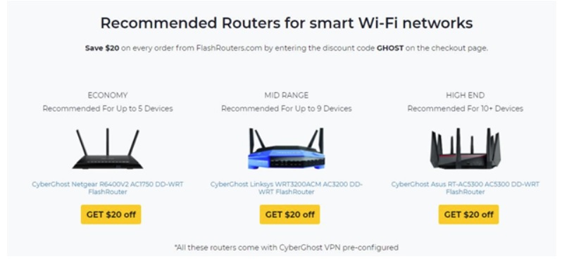 3 recommended CyberGhost routers - economy, mid range, high end - all come with CyberGhost VPN pre-configured