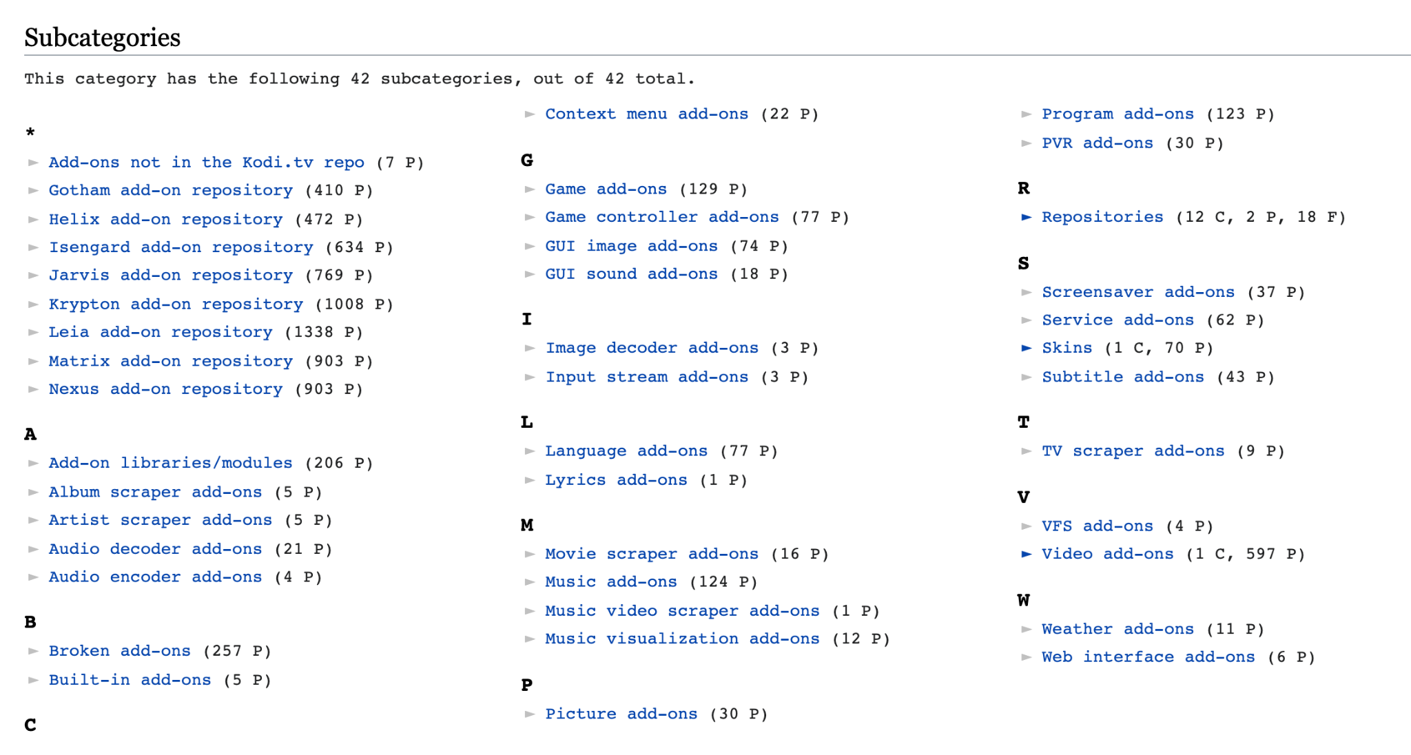 A screenshot of the list of Kodi add-ons in Kodi Wiki Subcategories