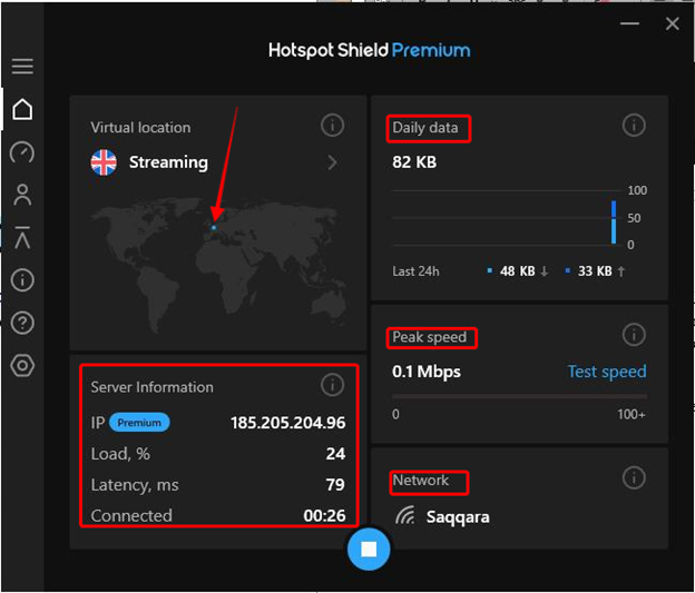 Hotspot Shield Premium dashboard shows a map of the server location you're connected to, the network name, peak speeds, and data used