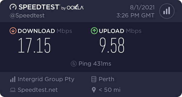 Hotspot Shield VPN Speedtest Australia