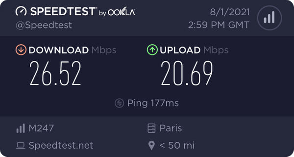 Hotspot Shield VPN Speedtest France