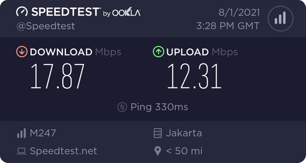 Hotspot Shield VPN Speedtest Indonesia