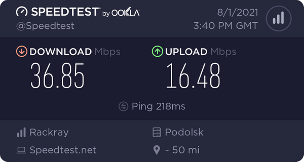 Hotspot Shield VPN Speedtest Russia