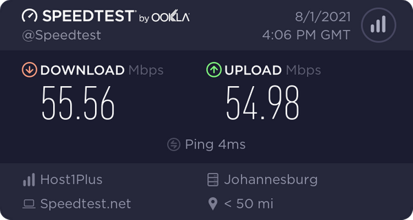 Hotspot Shield VPN Speedtest South Africa