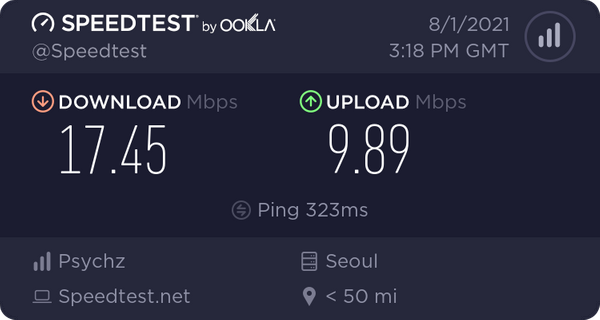 Hotspot Shield VPN Speedtest South Korea