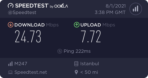 Hotspot Shield VPN Speedtest Turkey