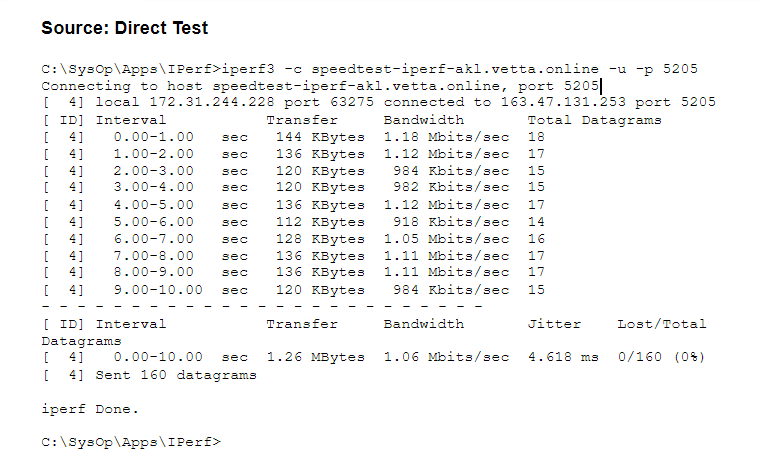 TCP, UDP (and ICMP at minimum)