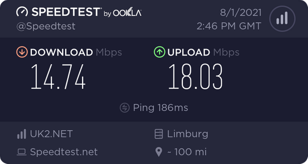 Hotspot Shield VPN Speedtest Germany