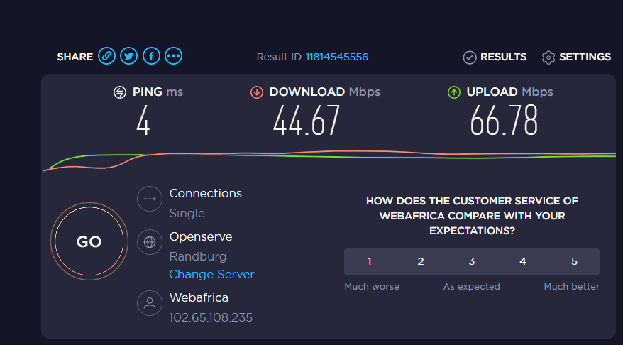 Perform speed tests for 23 different VPN exit nodes