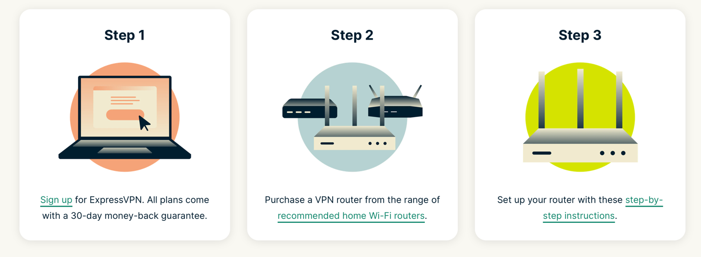 Steps to download ExpressVPN