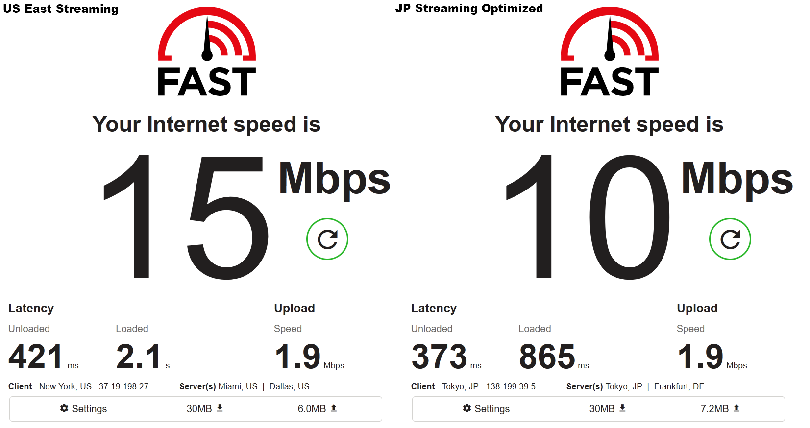 “Streaming Optimized” servers passed Netflix login errors and provided admirable speeds on 20 Mbps 4G WiFi