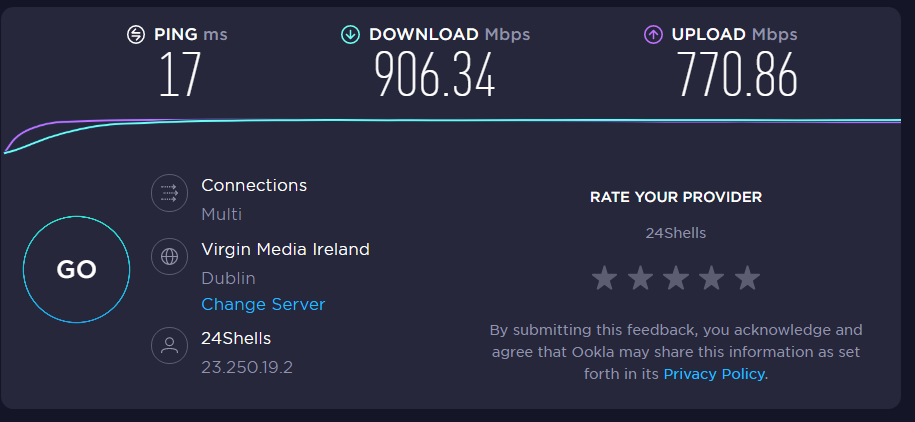 Astrill server speed for Dublin