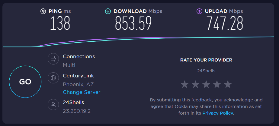 Astrill server speed for Phoenix, AZ