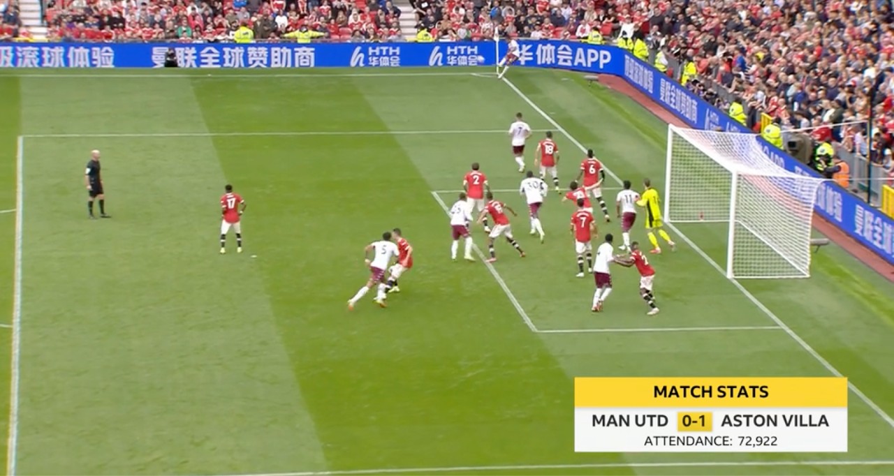 A screenshot of football match between MAN utd and ASTON Villa