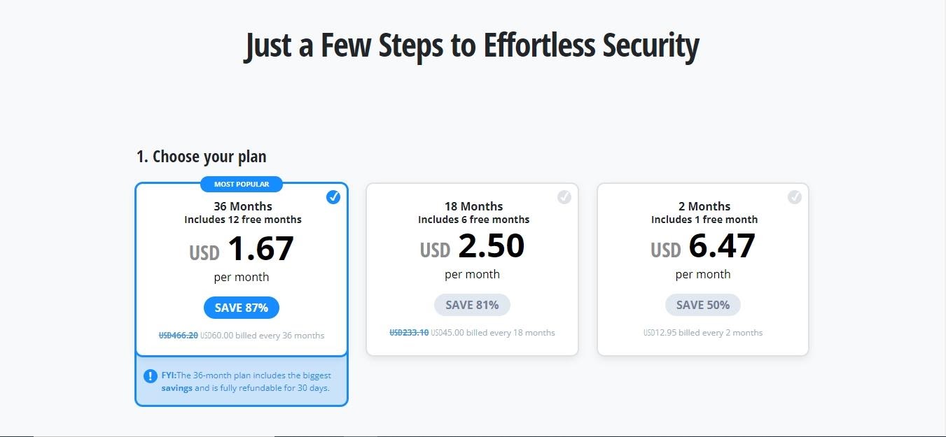 VyprVPN Price Plan options