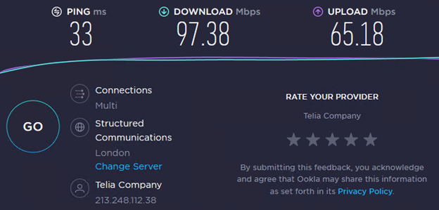 speed test result for PrivateVPN’s London server showing a download speed of 97.38 and an upload speed 65.18