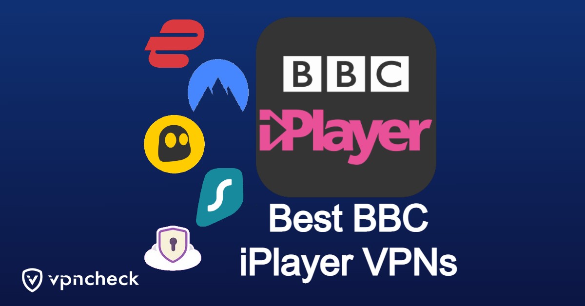 Best BBC iPlayer VPNs featured image