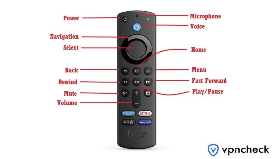 Pairing A New Remote