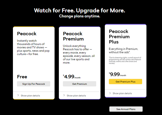 Peacock TV pricing and plans