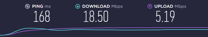 Speed test results after connecting to NordVPN