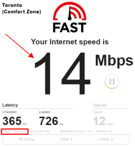 Screenshots of speed test results made on Windscribe showing 14 Mbps for Toronto