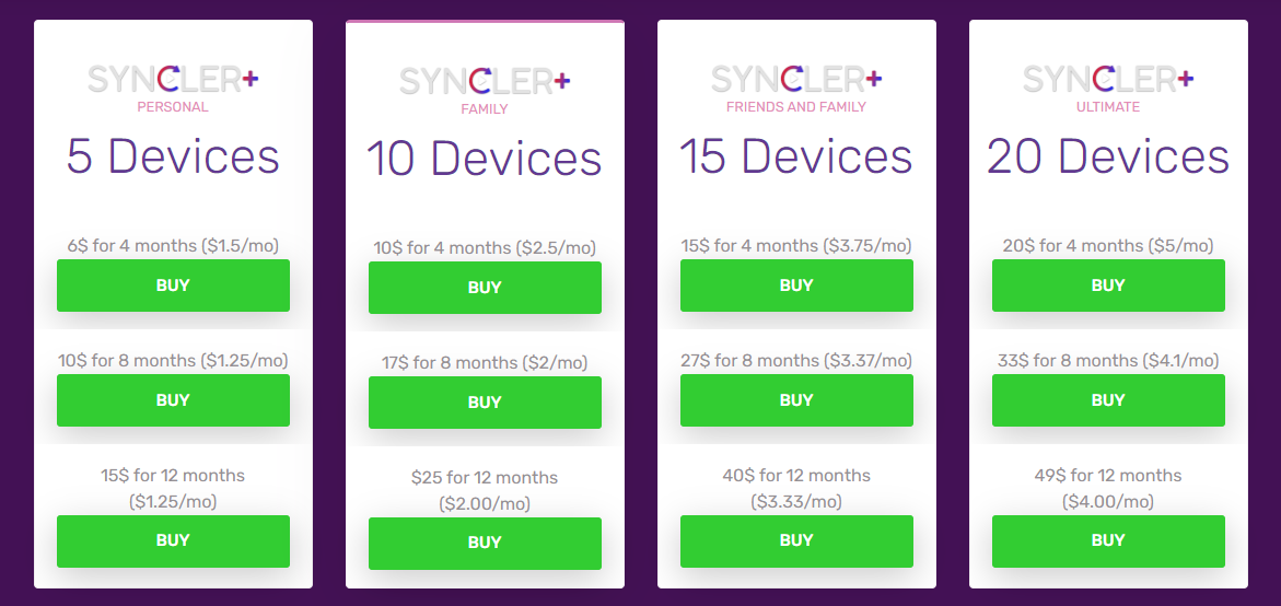 Syncler Plus packages